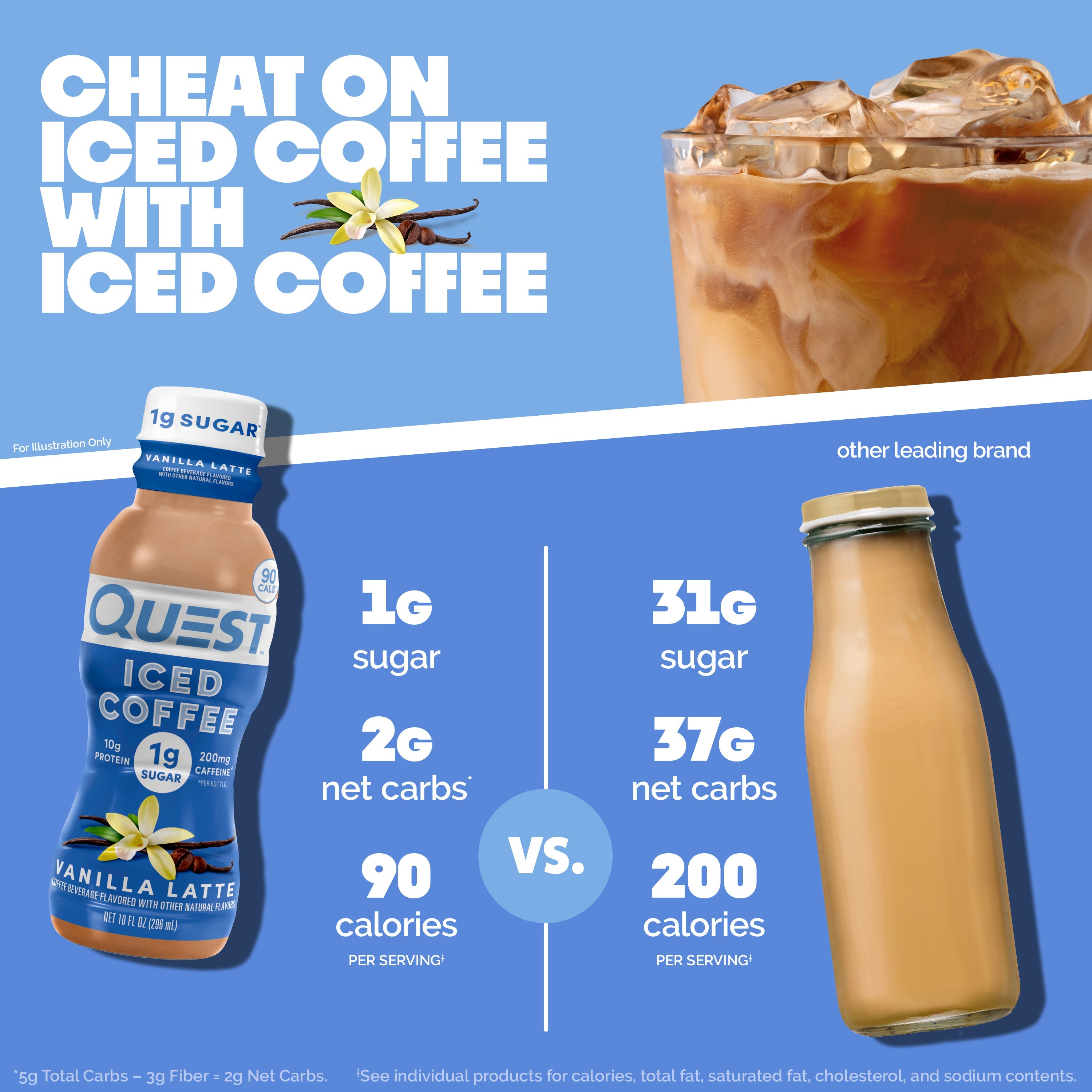 Vanilla Latte Iced Coffee